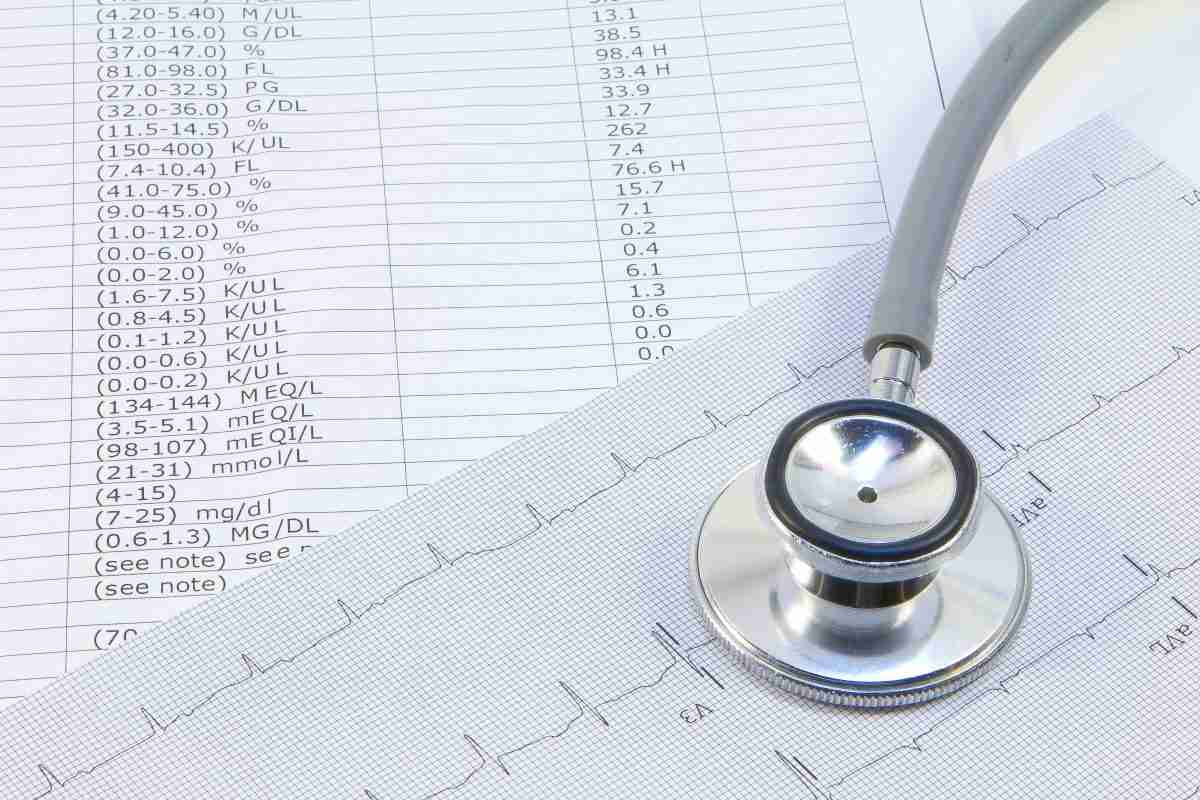 Calcium Continues Expanding Health Data Connectivity