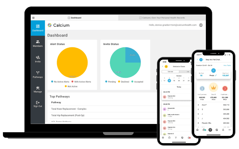 PNG dashboard app